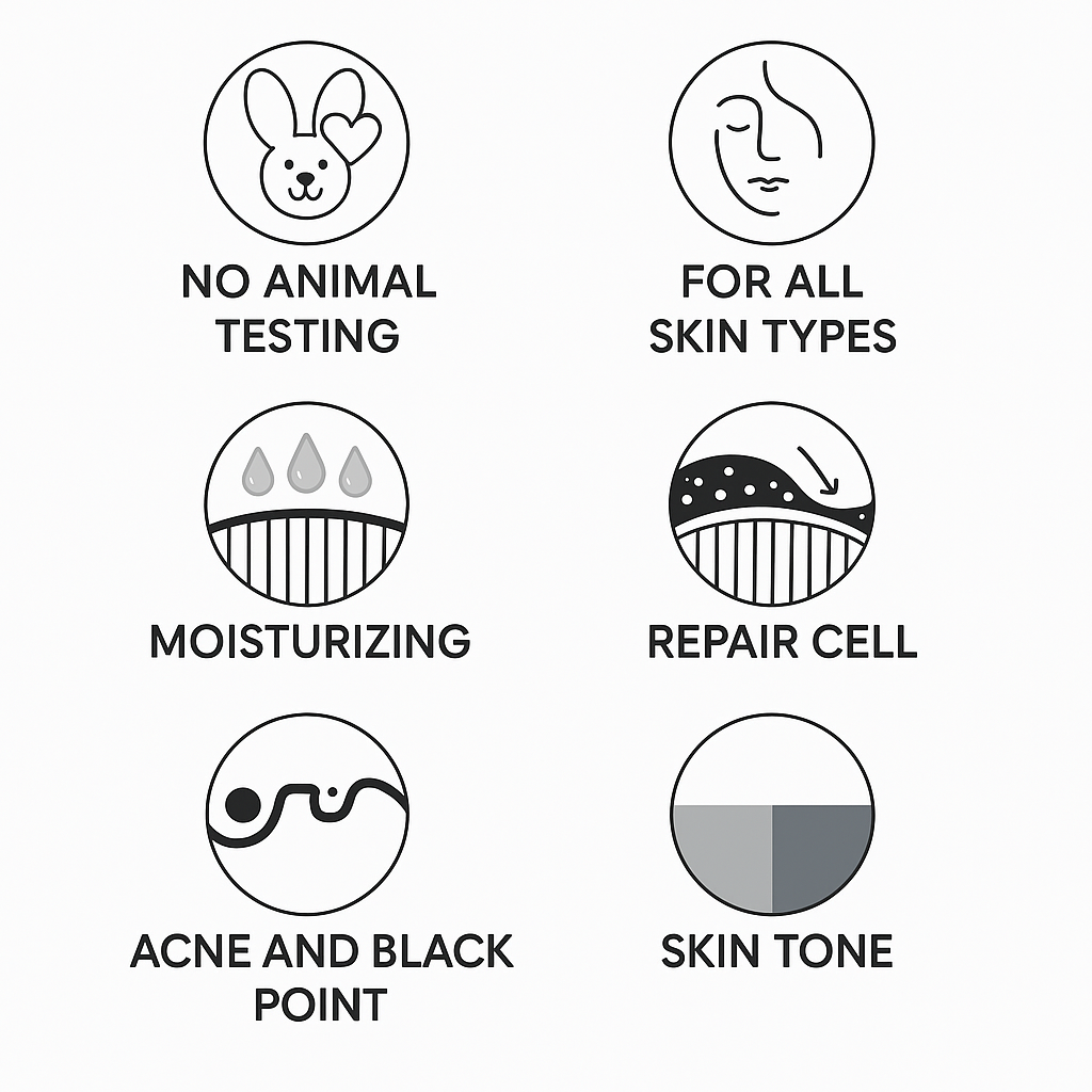 Tasmanian Peperberry AHA 30% + BHA 2% Based Peeling Solution